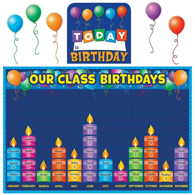 Class Birthday Book - Three Different Themes!  Birthday book, Class  birthdays, Student birthdays