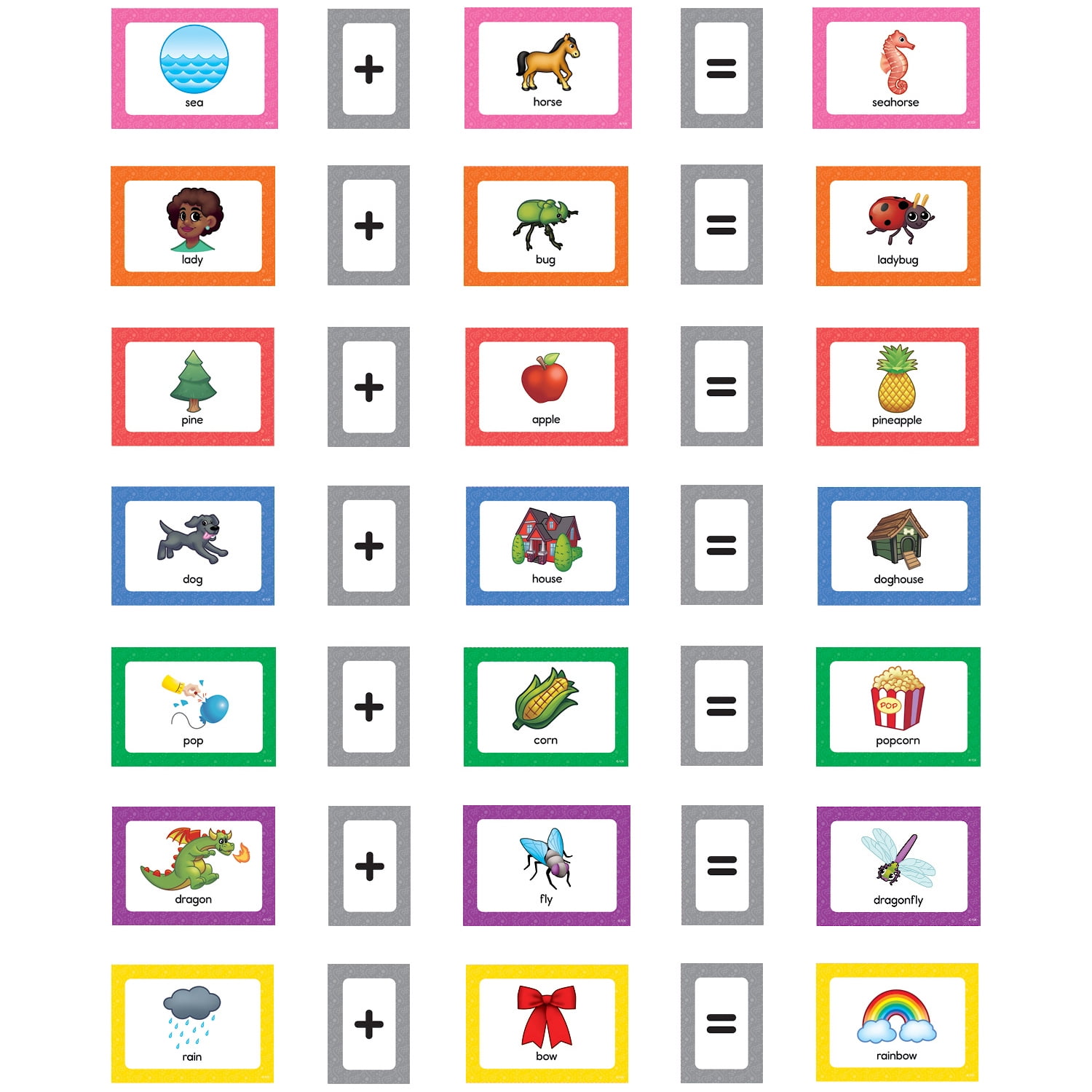 Teacher Created Resources Compound Words Pocket Chart Cards, 2 Sets