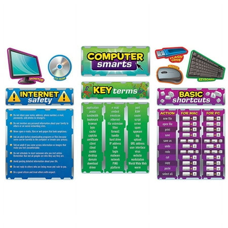 Computer Smarts Bulletin Board