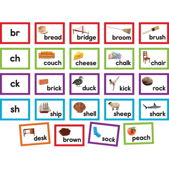 Teacher Created Resources Consonant Blends & Digraphs Pocket Chart Cards, 2 Sets