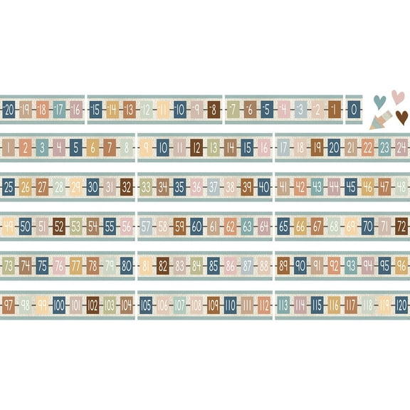 Teacher Created Resources Everyone is Welcome Number Line (-20 to +120) Bulletin Board Set