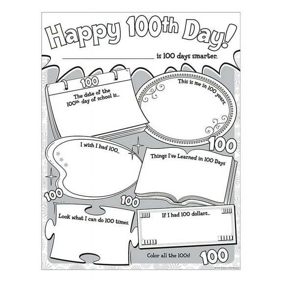 Teacher Created Resources Happy 100th Day Poster Pack, Pack of 32