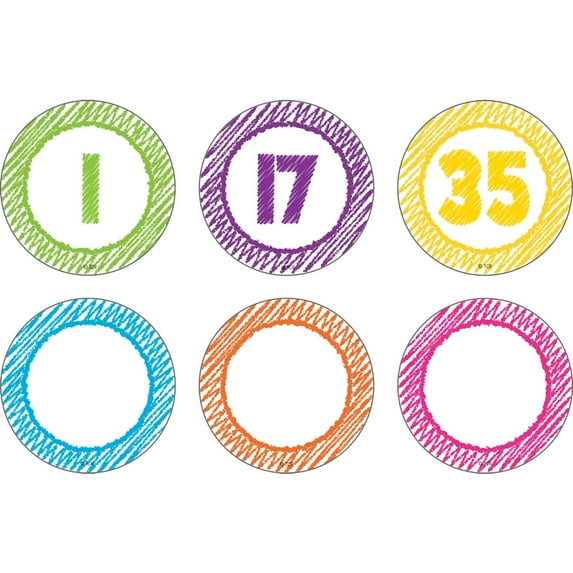 Teacher Created Resources Multi