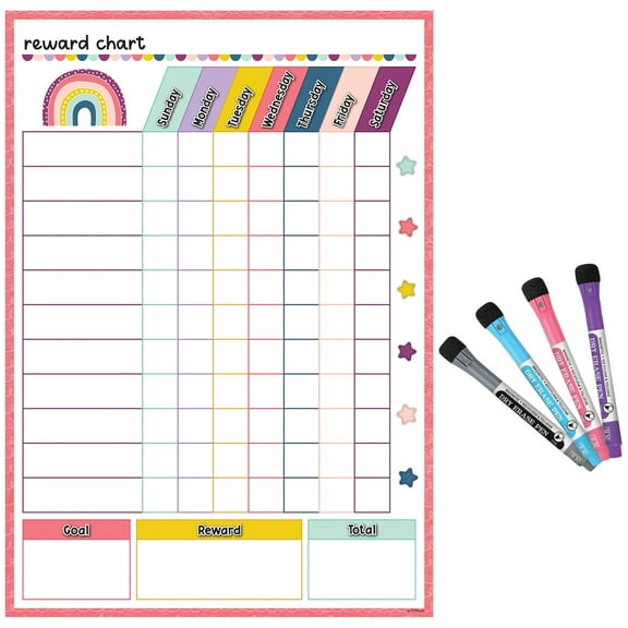 Teacher Created Resources Oh Happy Day Dry-Erase Magnetic Reward Chart