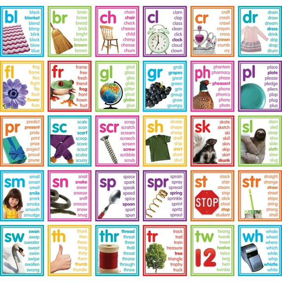 Teacher Created Resources Paper Photo Cards Digraphs and Blends Bulletin Board Set, Colorful, 30 Piece