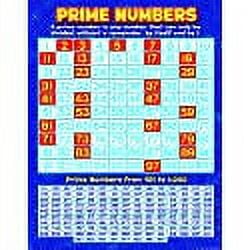 Teacher Created Resources Prime Numbers Chart Prime Numbers Chart