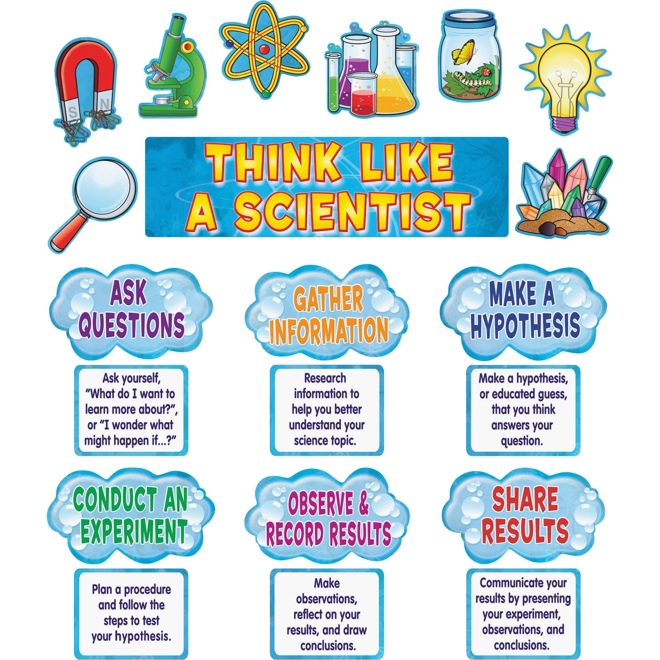 Teacher Created Resources Scientific Learning Bulletin Board Accents, Multicolor