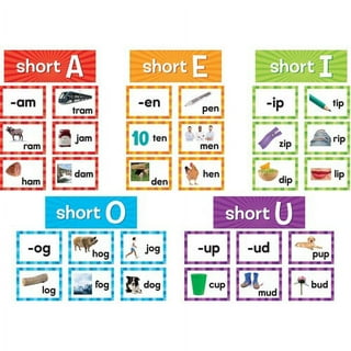 Teacher Created Resources Short Vowels Pocket Chart Cards - Skill Learning: Short Vowels - 205 Pieces - 1 Pack Teacher Created Resources Short Vowels Pocket Chart Cards - Skill Learning: Short Vowels - 205 Pieces - 1 Pack