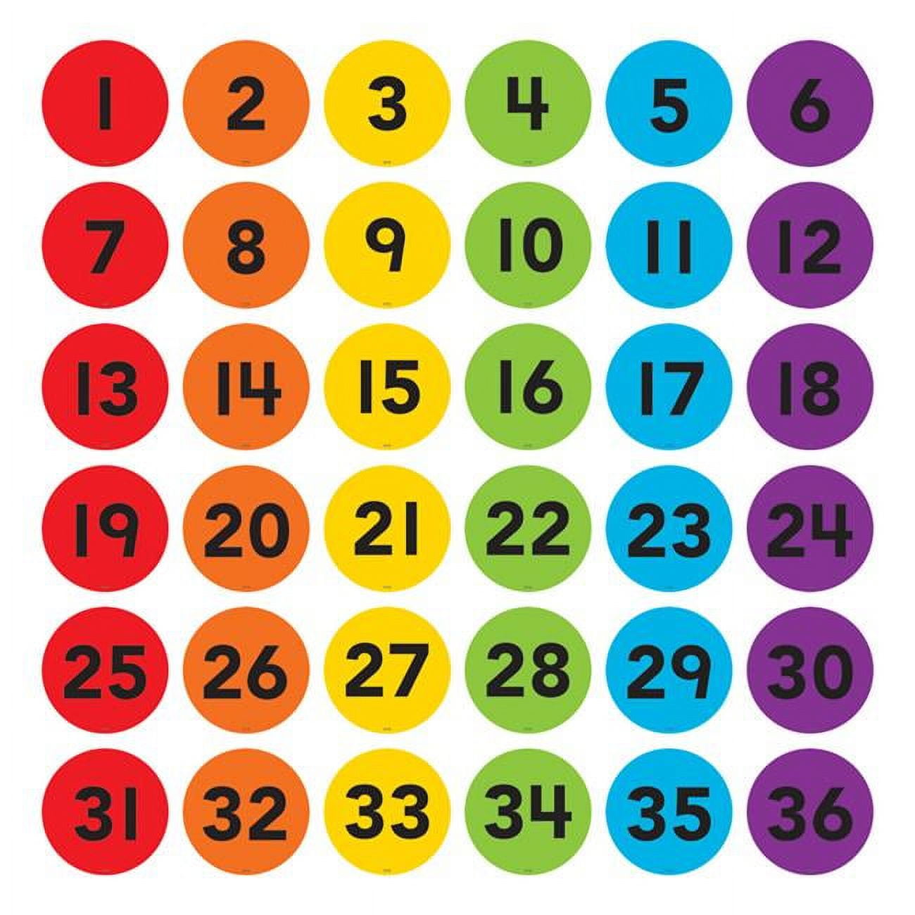 Teacher Created Resources Spot on Numbers 136 Floor Markers for Grade
