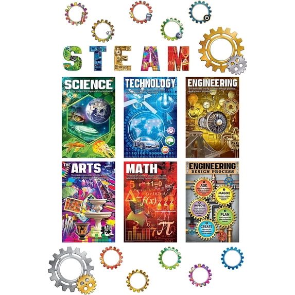 Teacher Created Resources TCR2150BN Steam Bulletin Board Set - Set of 2