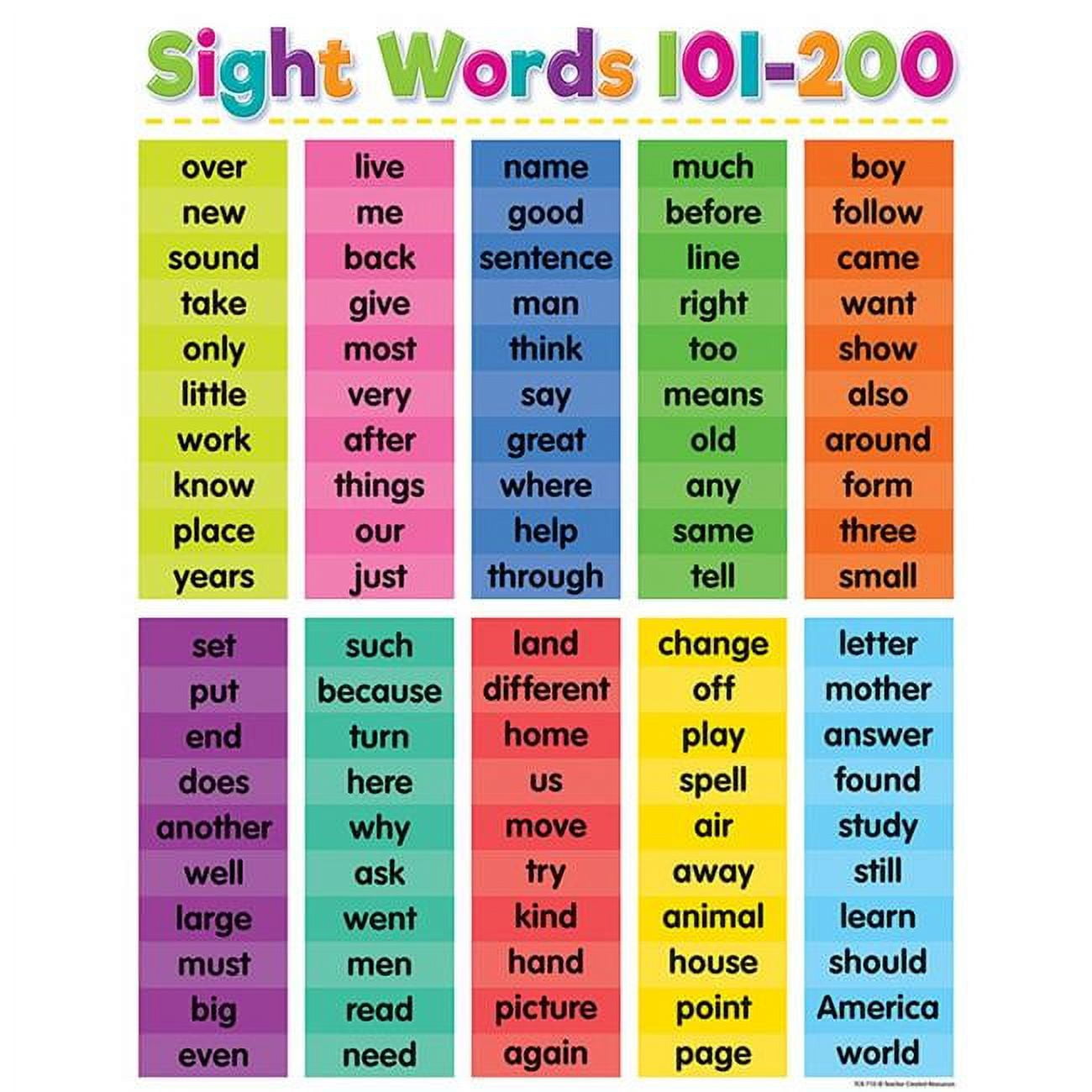 Teacher Created Resources TCR7113 Colorful Sight Words 101-200 ...