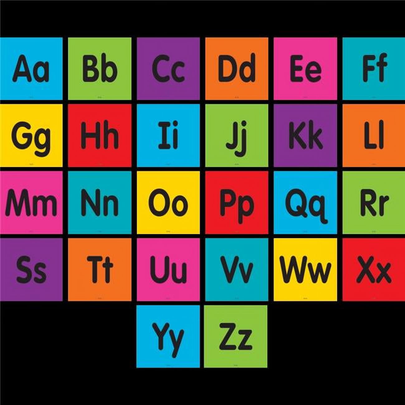 Abcdefghijklmnopqrstuvwxyz Chart