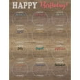 thumbnail image 1 of Home Sweet Classroom Happy Birthday Chart, 1 of 2