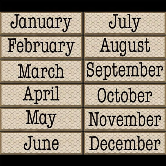 Teacher Created Resources TCR8469 Home Sweet Classroom Chicken Wire Monthly Headliners