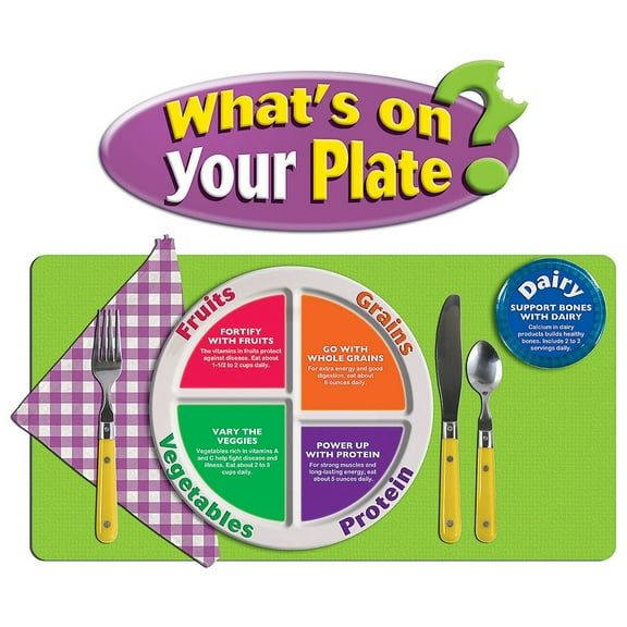 Teacher Created Resources What's on Your Plate? Bulletin Board Decorations, Multicolor, 47 Count