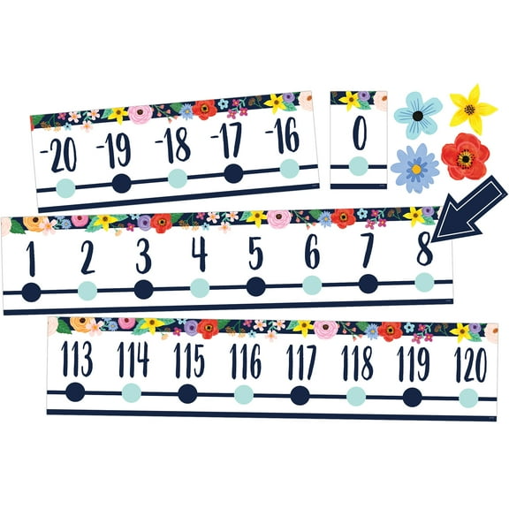 Teacher Created Resources Wildflowers Number Line (-20 to +120) Bulletin Board Set, 24 Pieces