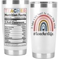 thumbnail image 1 of Teacher Day Gifts, Teacher Birthday, Teacher Gifts for Women Men - Teacher Appreciation Gifts, Gifts for Teacher from Students, Appreciation Week - 20 Oz Tumbler Mug/Cup, 1 of 6