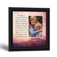 thumbnail image 1 of Teacher Appreciation Gifts Frame, Difference Maker Keepsake, 1 of 6