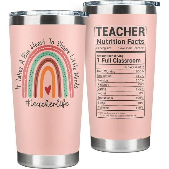 Teacher Gifts for Women - Cool Gifts for Teachers Women - Teacher Appreciation Gifts for Women - Funny Teacher Gift Ideas - Teacher Birthday Gifts, Back To School Teacher Gifts - 20 Oz Tumbler