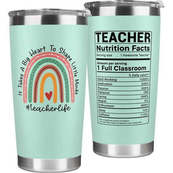 Teacher Gifts for Women - Cool Gifts for Teachers Women - Teacher Appreciation Gifts for Women - Teacher Gift Ideas - Teacher Birthday Gifts for Women,Christmas Gifts for Teacher - 20 Oz Mint Tumbler