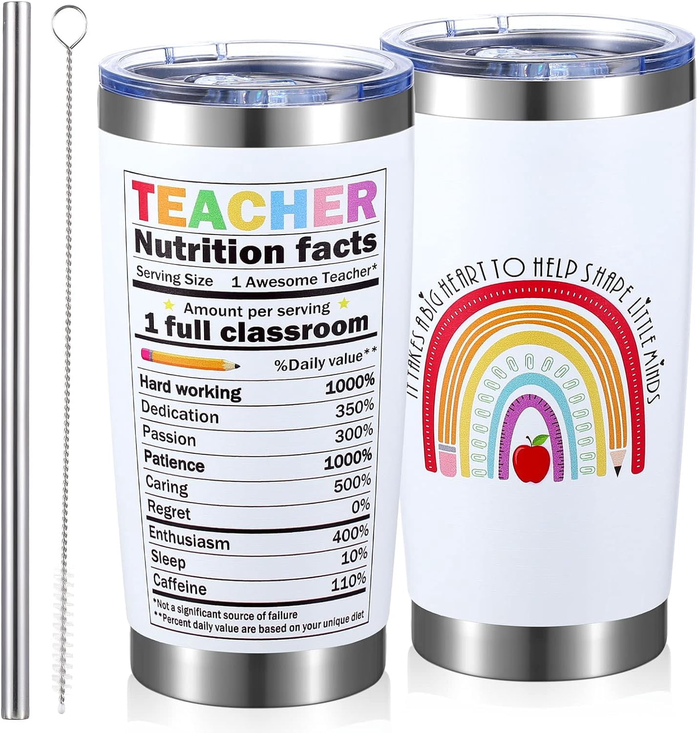 Teacher Gifts for Women Teacher Appreciation Gifts Teacher Tumbler with ...