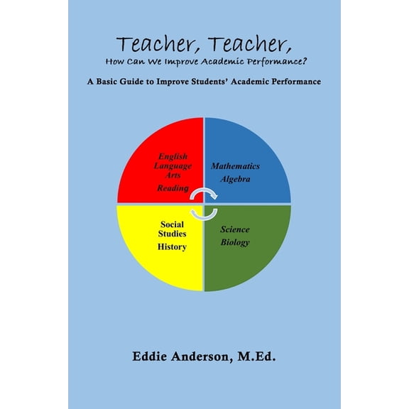 Teacher, Teacher, How Can We Improve Academic Performance?: A Basic Guide to Improve Students' Academic Performance (Paperback)