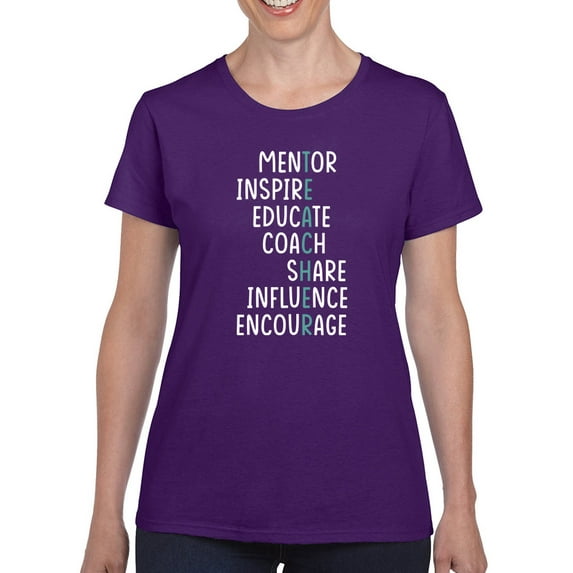 Teacher Traits T-Shirt Women -Smartprints Designs, Female Medium