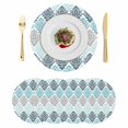 thumbnail image 1 of Teal Boho Flowers Round 13 Inch Placemats Set of 4, Modern Luxurious Ombre Geometric Floral HeatResistant Non Slip Place Mats for Dining Table, Wipeable Braided Kitchen Table Mats for Housewarming, 1 of 9