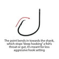 thumbnail image 1 of Team Catfish Double Action hook 5/0, 1 of 8