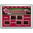 thumbnail image 1 of Team Sports America NCAA ScoreBoard Wall Clock with Thermometer, 1 of 7