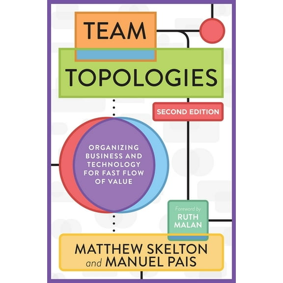 Team Topologies, 2nd Edition: Organizing Business and Technology for Fast Flow of Value, (Paperback)