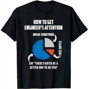 Tech Geek Funny T-Shirt for Engineers - Hilarious Tee for Electrical, Mechanical, Civil, and Computer Experts