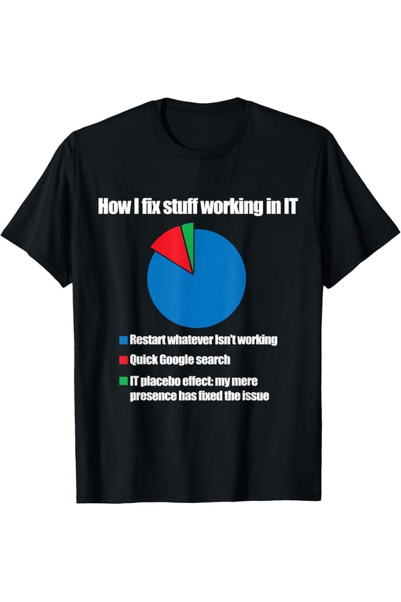 IT Tech Support Technology Nerds Geek Computer Engineer T-Shirt- Classic Unisex 100% Cotton Crew Neck T-Shirt Breathable Casual Everyday Wear Affordable