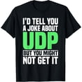 thumbnail image 1 of Tech Support User Datagram Protocol IT Call Center Help Desk T-Shirt, 1 of 4
