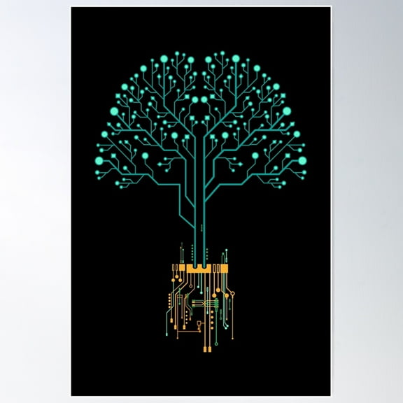 Tech Tree Poster Wall Art, Modern Wall Decor For Living Room Bedroom, 24x36 UNFRAMED