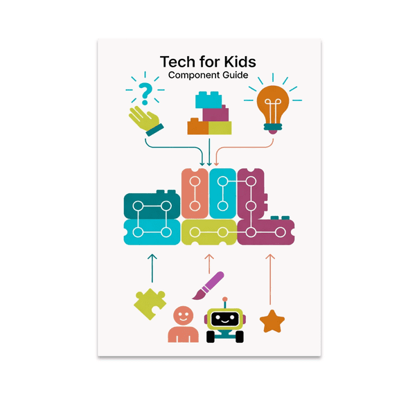 Tech for Kids Component Guide Poster, Tech Classrooms, Learning Spaces, and Educational Decor, 13x19 Glossy Paper
