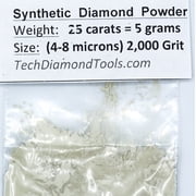 TechDiamondTools Diamond Powder 2.000 Grit 4-8 Microns -25cts= 5 Grams