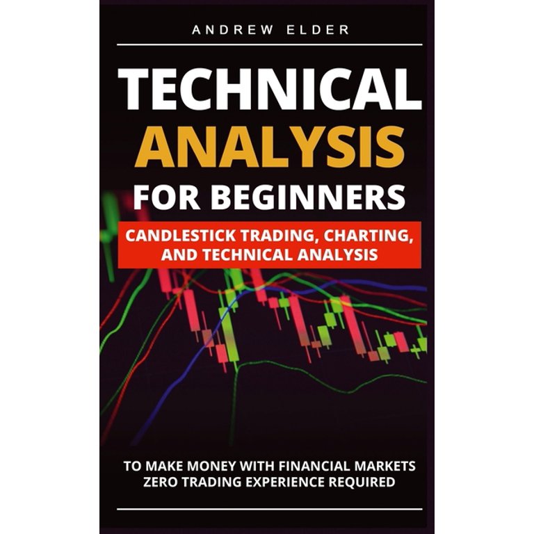 How To Make Money Trading With Candlestick Charts