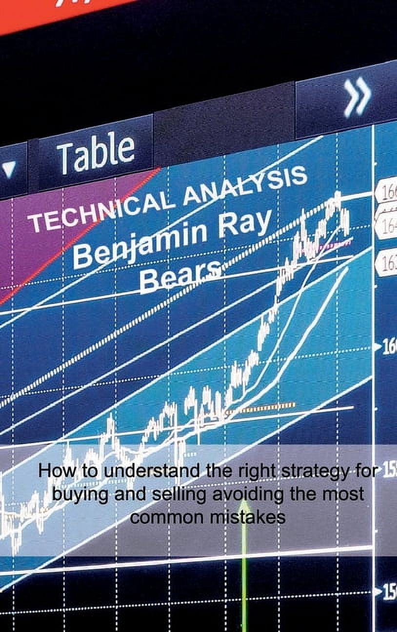 Photo inspiration: With The Right Strategies Reference: Technical Analysis How To Understand The Right Strategy For Buying