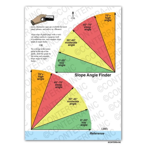 Technical Rescue Riggers Guide - Fourth Edition