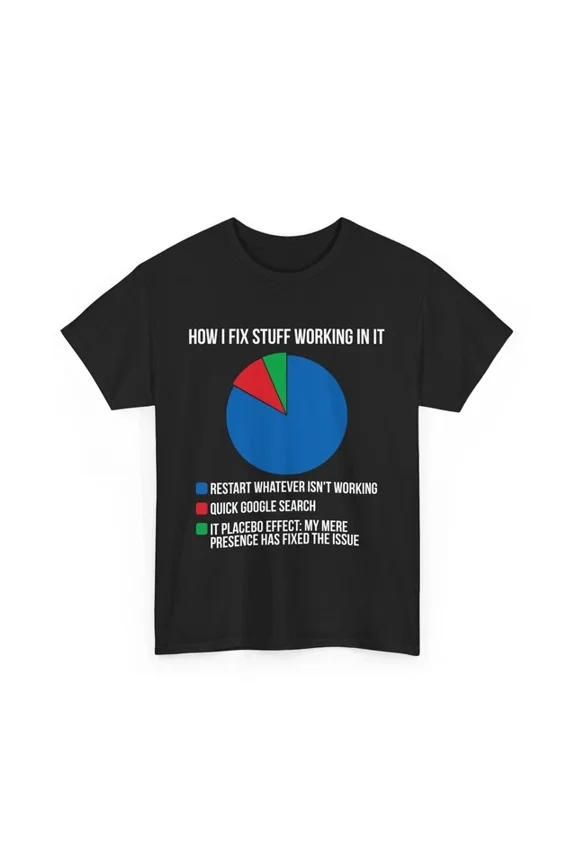Technical Support Shirt, How I Fix Stuff Working In It Shirt, Coding T-Shirt Unisex S-5Xl Hot Trending Shirt, Vintage Birthday Gift