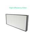 thumbnail image 1 of Techtongda High Efficiency Filter of The Dust Free Room HEPA Air Flow Clean, 1 of 3
