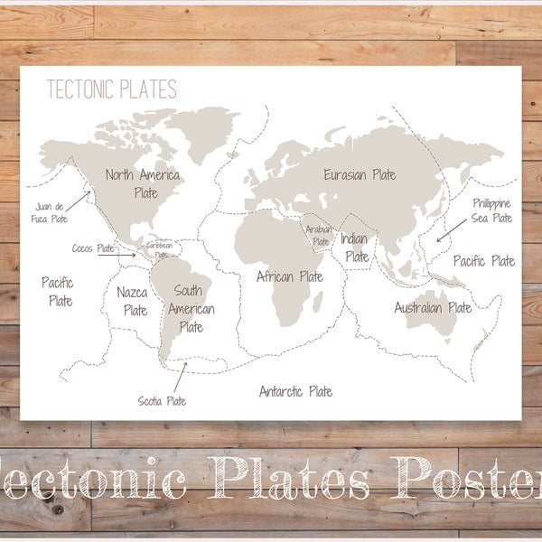 Tectonic Plates Poster | Printable Geography & Earth Science Classroom ...