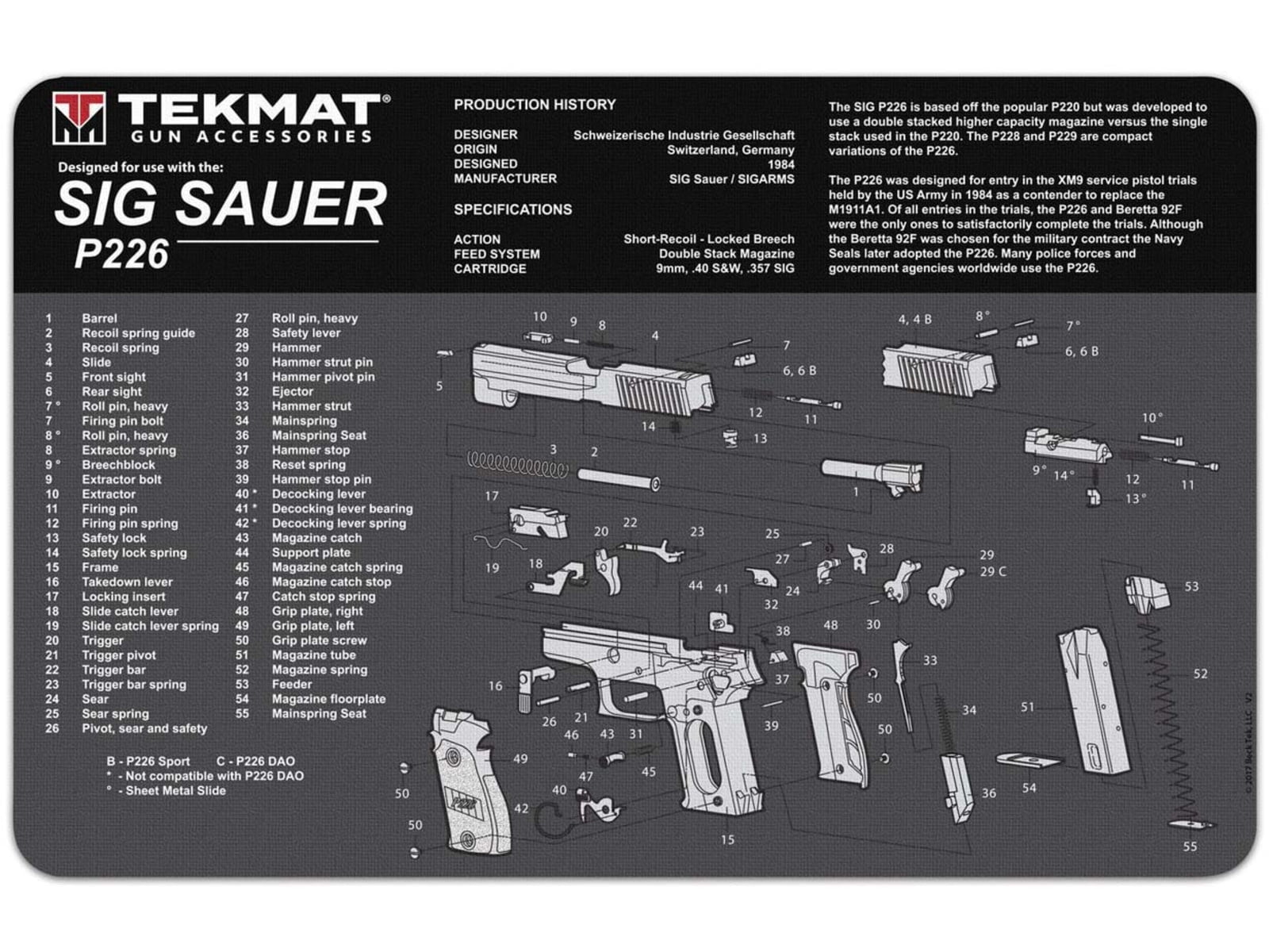 EDOG Range Warrior 27-Piece Gun Cleaning Kit - Compatible With Sig Sauer P365, Universal .22 To .45 Caliber