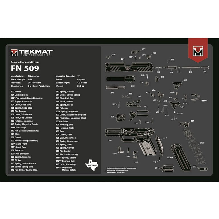 Tekmat FN 509 Handgun Cleaning Mat - Walmart.com