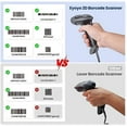 thumbnail image 1 of Tekola EYH2 Handheld USB 2D Barcode Scanner, Wired Automatic QR Code Scanner PDF417 Data Matrix Bar Code Reader with Long USB Cable for POS Mobile Payment, Convenience Store, Supermarket, Warehouse, 1 of 6