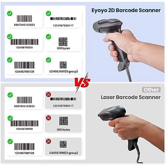 Tekola EYH2 Handheld USB 2D Barcode Scanner, Wired Automatic QR Code Scanner PDF417 Data Matrix Bar Code Reader with Long USB Cable for POS Mobile Payment, Convenience Store, Supermarket, Warehouse