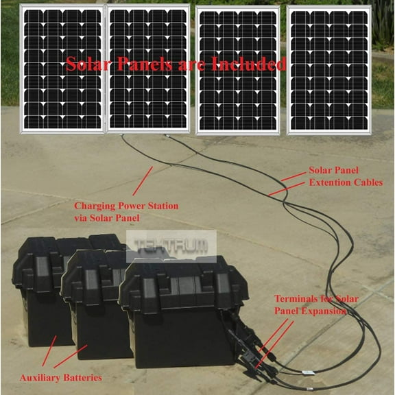 Tektrum Portable 1500w (3000w Peak) Powerpack Power Source Station, Silent Gas Free Generator With 3000Wh/250Ah Battery, 400w Solar Panel -Charge from Solar/Wall/Car -Power up A/C, Fridge -Plug-N-Play