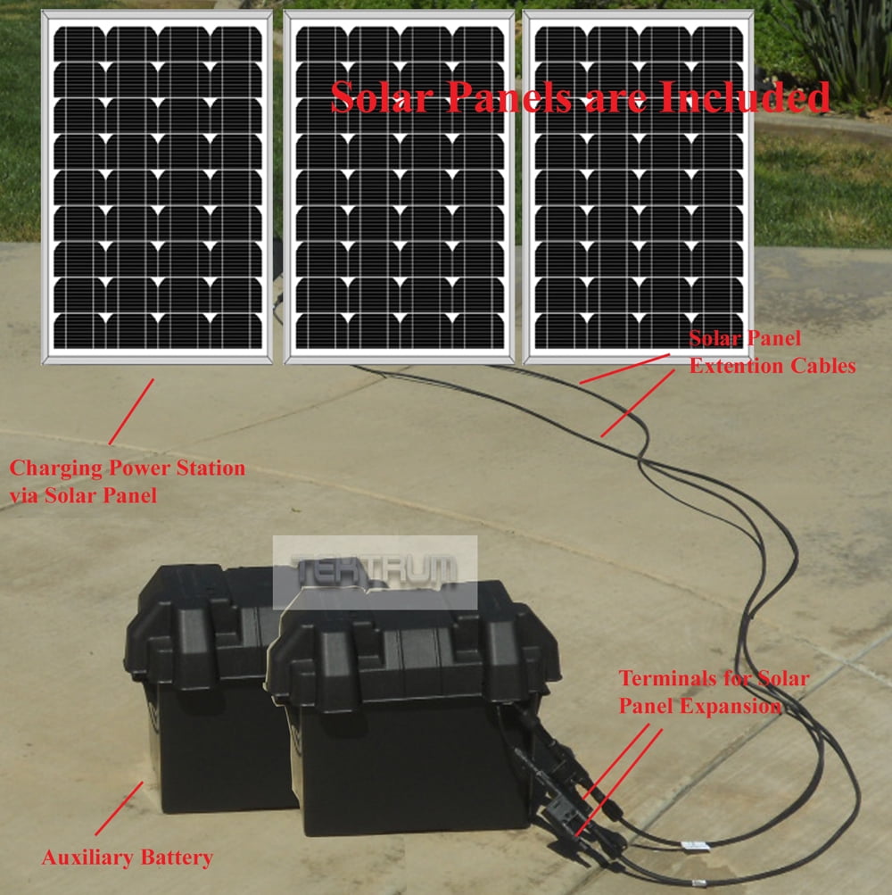 Solar Panel, Power Station, Portable Fridge