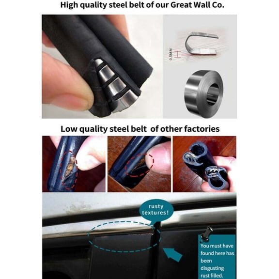 Tekuisi 300CM Car Boat Motorhome Door Seal Edge Protector Guard Hardwearing Car Ship Dustproof Rubber Seal Strip for BMW Golf